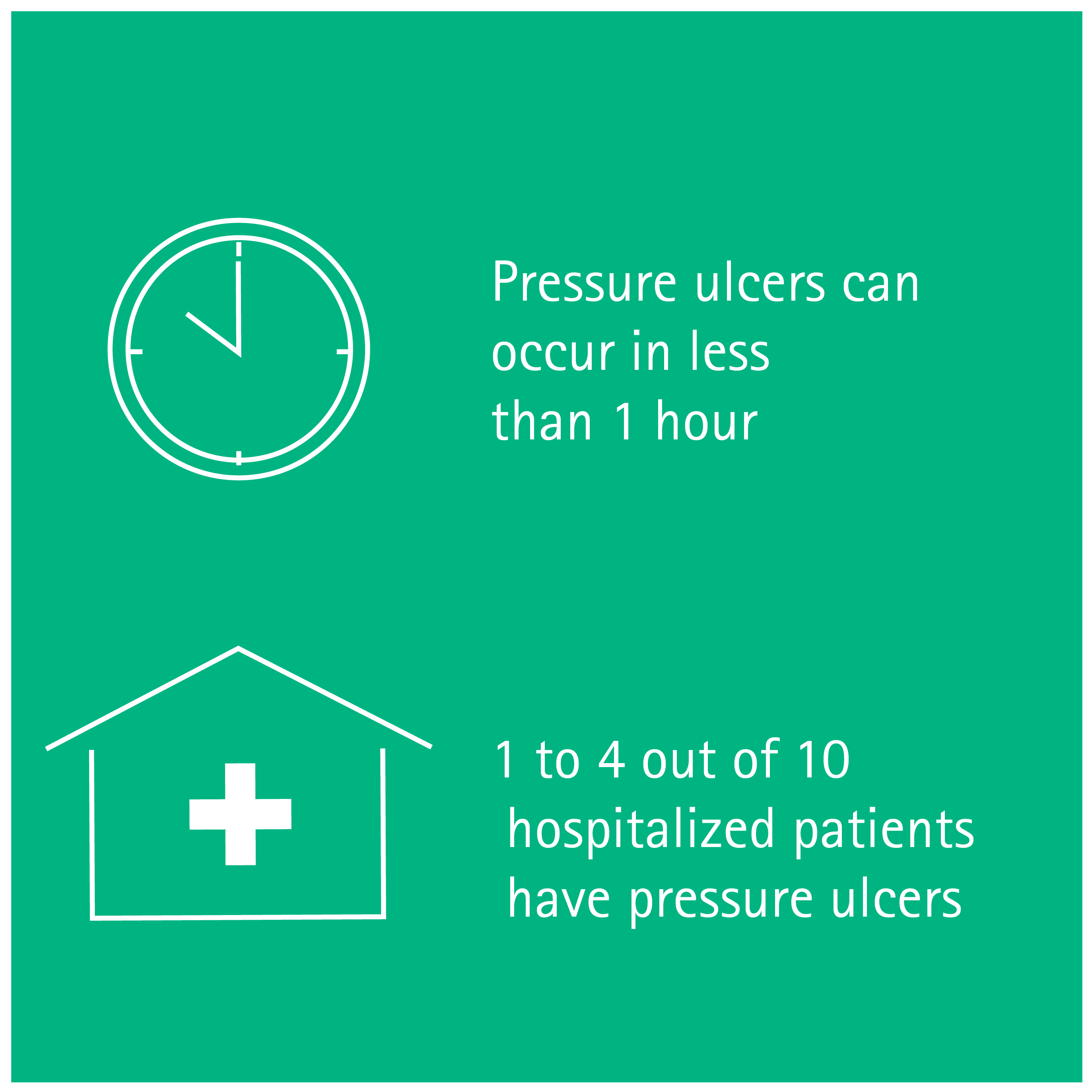 Prevention of pressure ulcers
